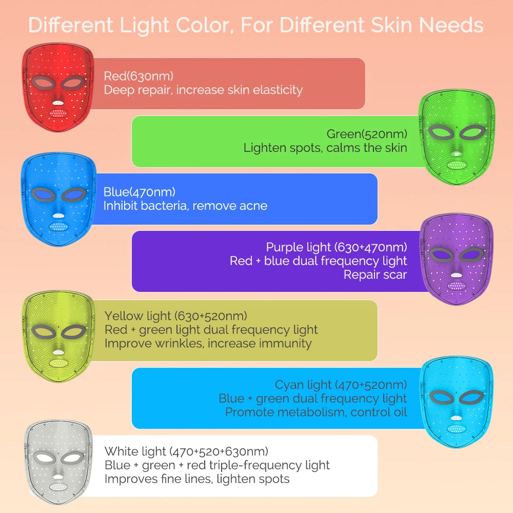 Wireless LED Mask 7 Color LED Face Mask Photon Skin Firming Anti Aging Rejuvenation Beauty Mask Machine